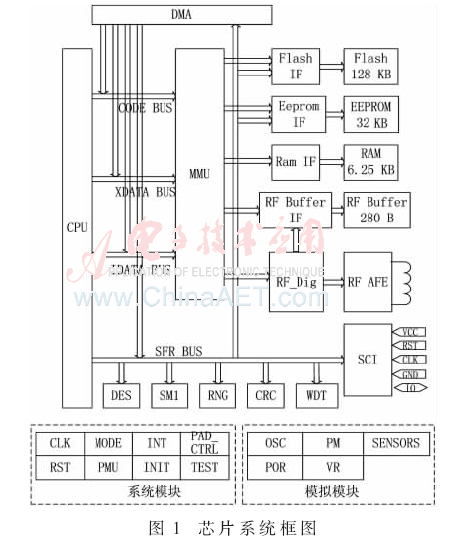 wdz4-t1.gif