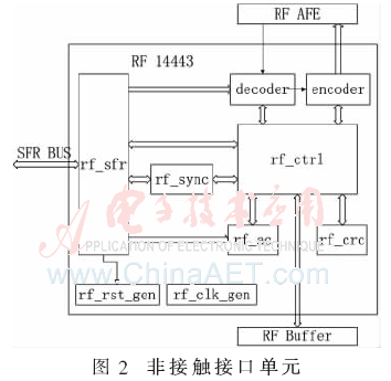 wdz4-t2.gif