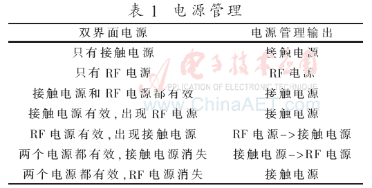 wdz4-b1.gif