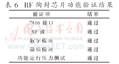 wdz4-b6.gif