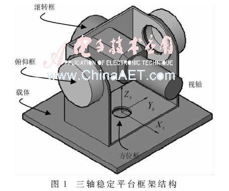 ck1-t1.gif