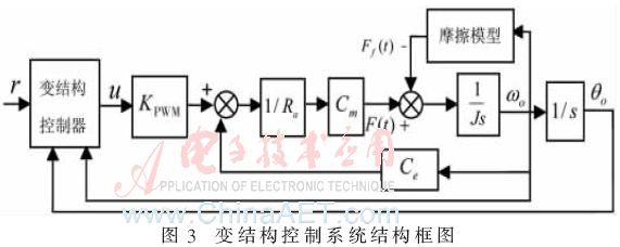 ck1-t3.gif