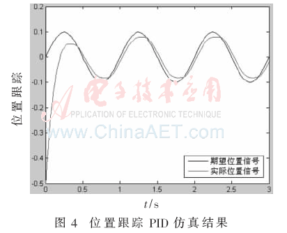 ck1-t4.gif