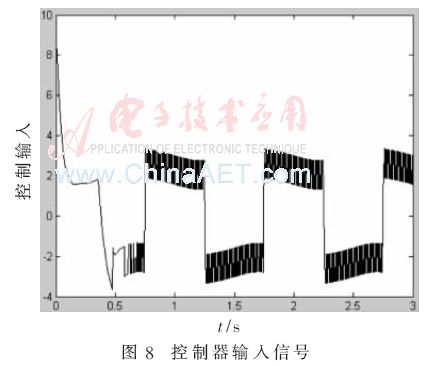 ck1-t8.gif