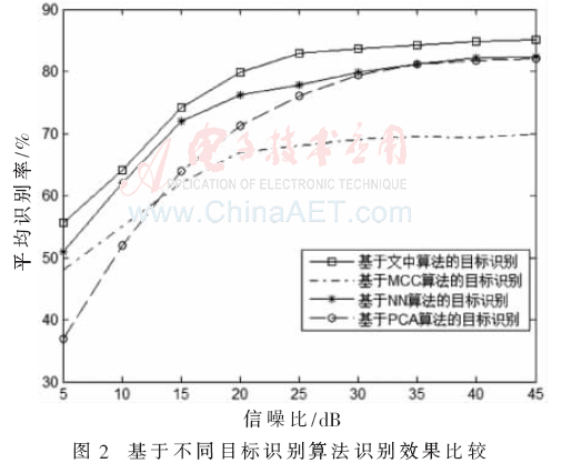 ck4-t2.gif