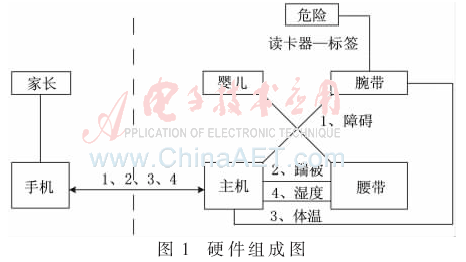 ck6-t1.gif