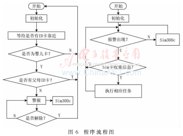 ck6-t6.gif