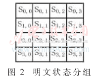 ck7-t2.gif