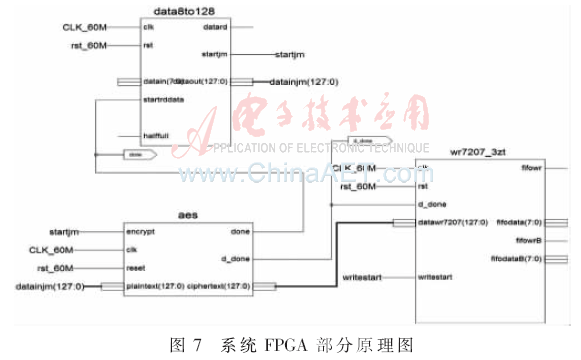 ck7-t7.gif