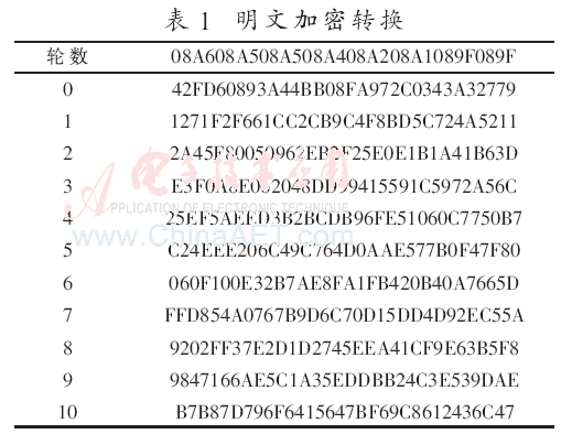 ck7-b1.gif