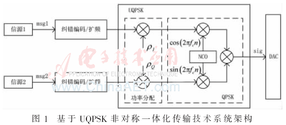 tx1-t1.gif