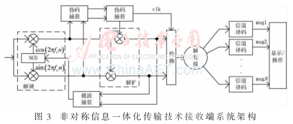 tx1-t3.gif