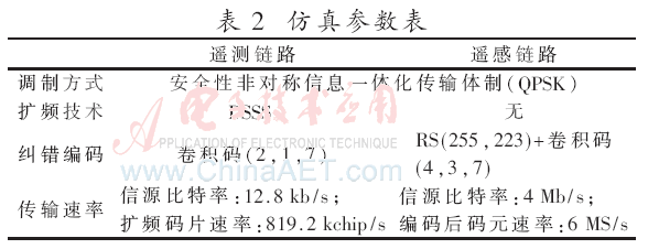 tx1-b2.gif