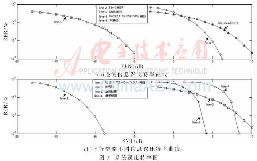 tx1-t7.gif