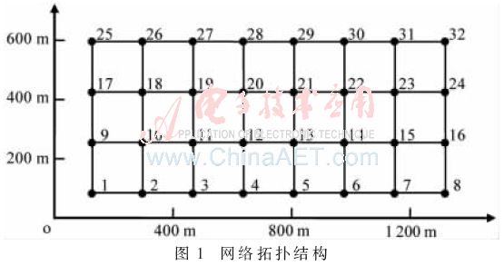 tx2-t1.gif