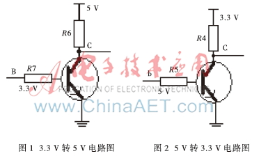 嵌入式系统中基于SPI协议的SD卡扩展实现