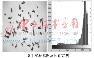 基于模糊聚类分割的累积直方图均衡化算法