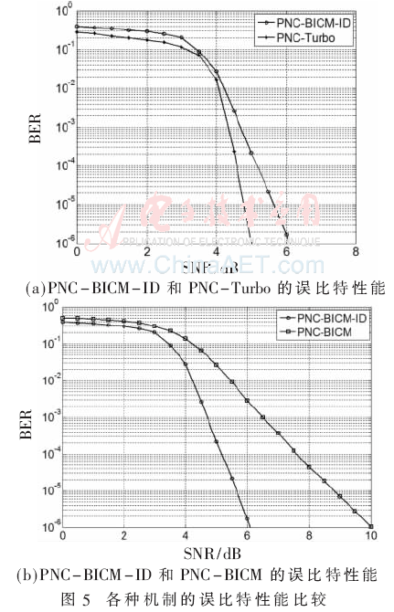 tx3-t5.gif