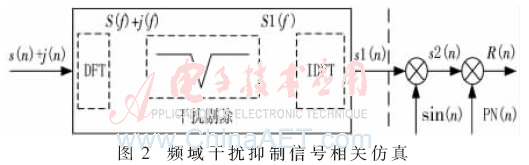 tx6-t2.gif