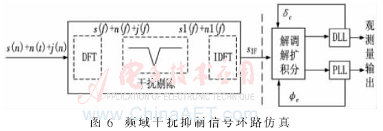 tx6-t6.gif