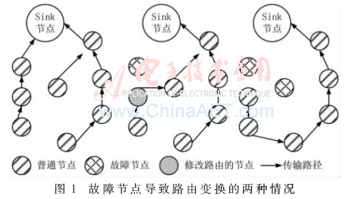 wl4-t1.gif