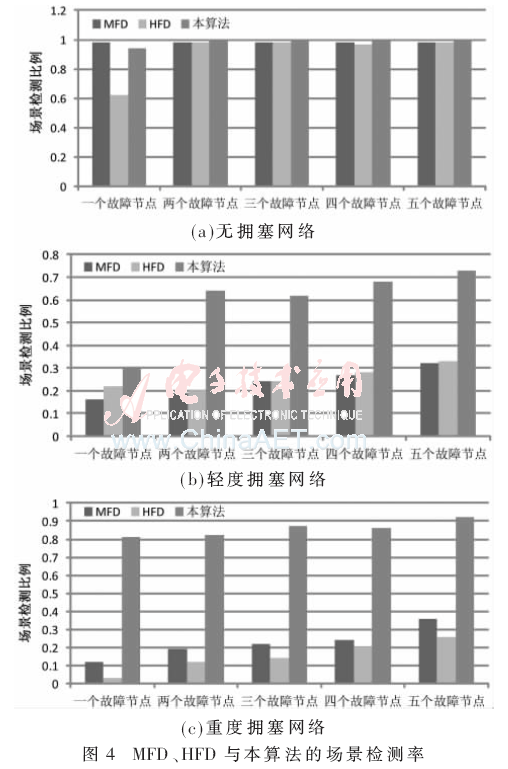 wl4-t4.gif