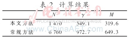 dy2-b2.gif