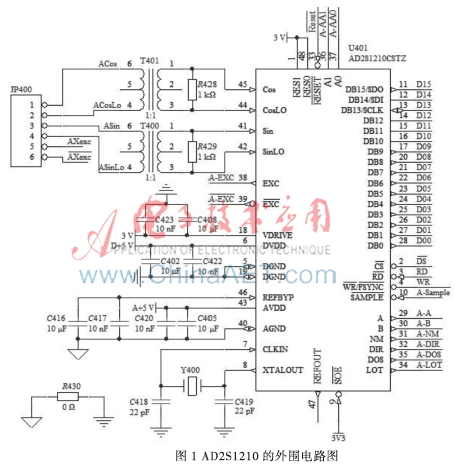 基于AD2S1210的雷达伺服分机轴角编码系统的研究