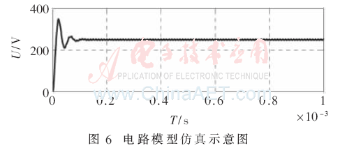 dy3-t6.gif