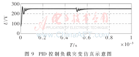 dy3-t9.gif