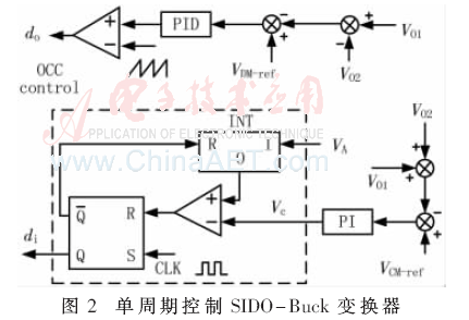 dy4-t2.gif