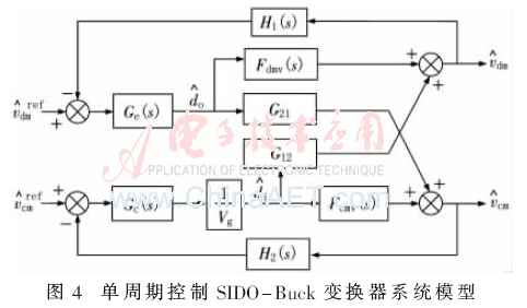 dy4-t4.gif