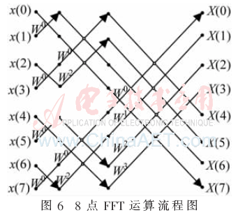 dy6-t6.gif