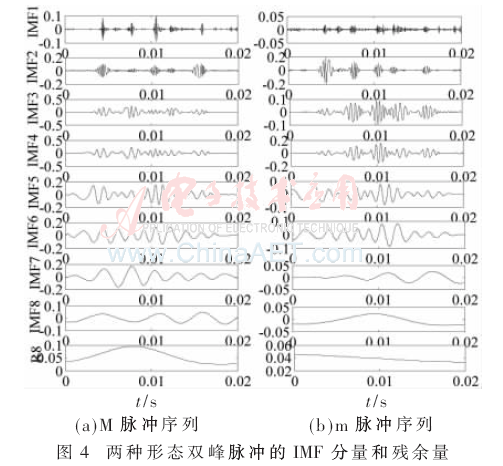 jsj5-t4.gif