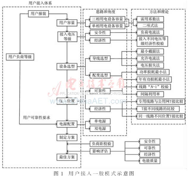 zn2-t1.gif