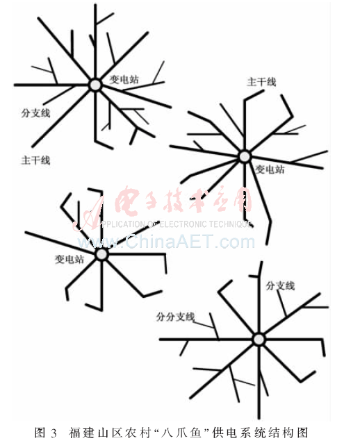 zn1-t3.gif