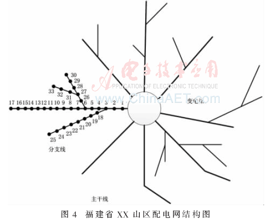 zn1-t4.gif