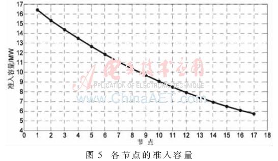 zn1-t5.gif