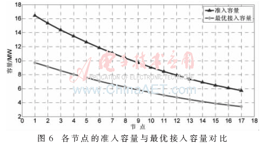 zn1-t6.gif