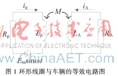 一种基于时间序列分层匹配的骑线车辆检测方法