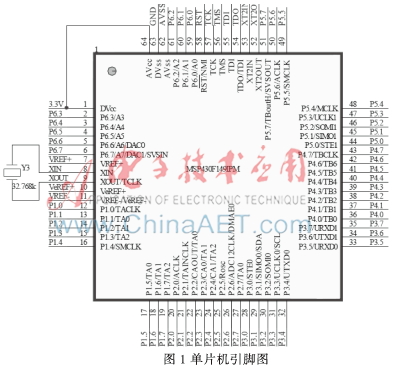 基于430单片机的简易频率计设计