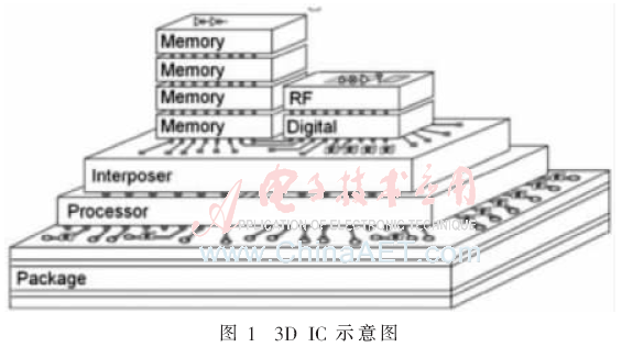 zs1-t1.gif