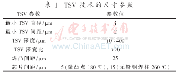 zs1-b1.gif