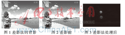 差影法模拟物体运动轨迹的研究与实现