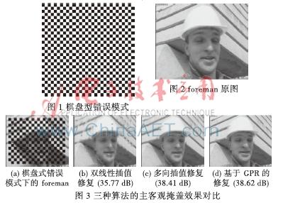 数字视频中错误掩盖技术研究综述