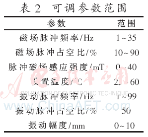 qrs1-b2.gif