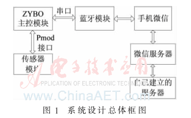 qrs2-t1.gif