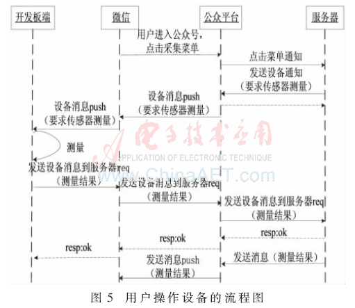 qrs2-t5.gif