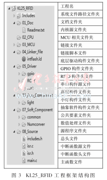 qrs3-t3.gif