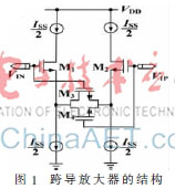一种低功耗高线性Gm-C滤波器的设计